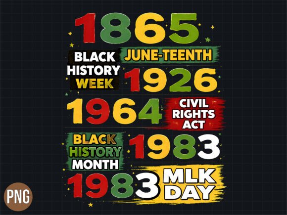 Understanding the 1865 Juneteenth Dates Black History PNG for Creative Design